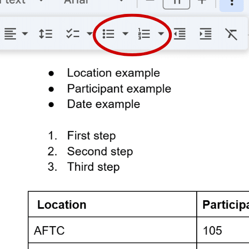 Bulleted list and numbered list functions in a Google Doc.